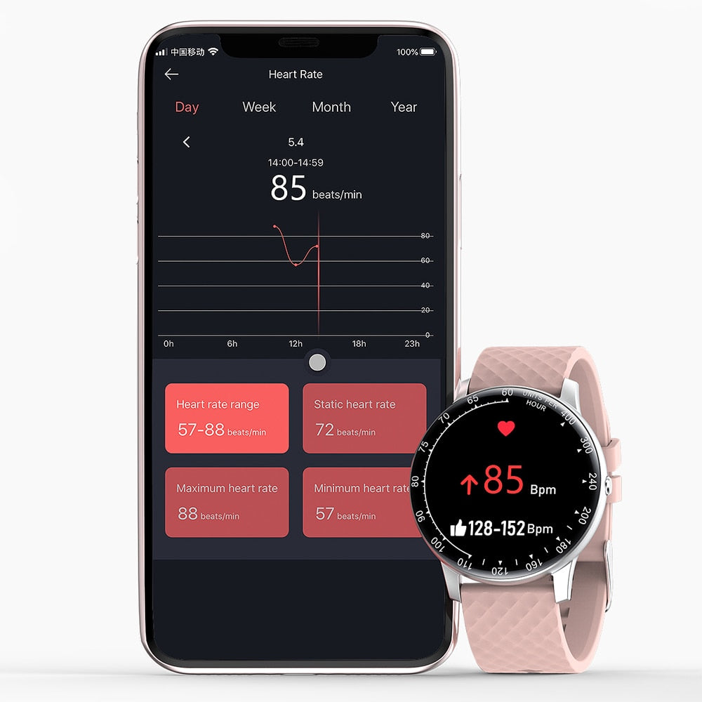 Fitness Smartwatch Heart Rate Blood Pressure Activity Tracker Watch