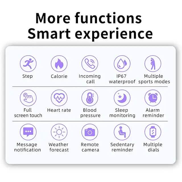 1.28 Inch Smartwatch Fitness Running Sports Watch Bluetooth